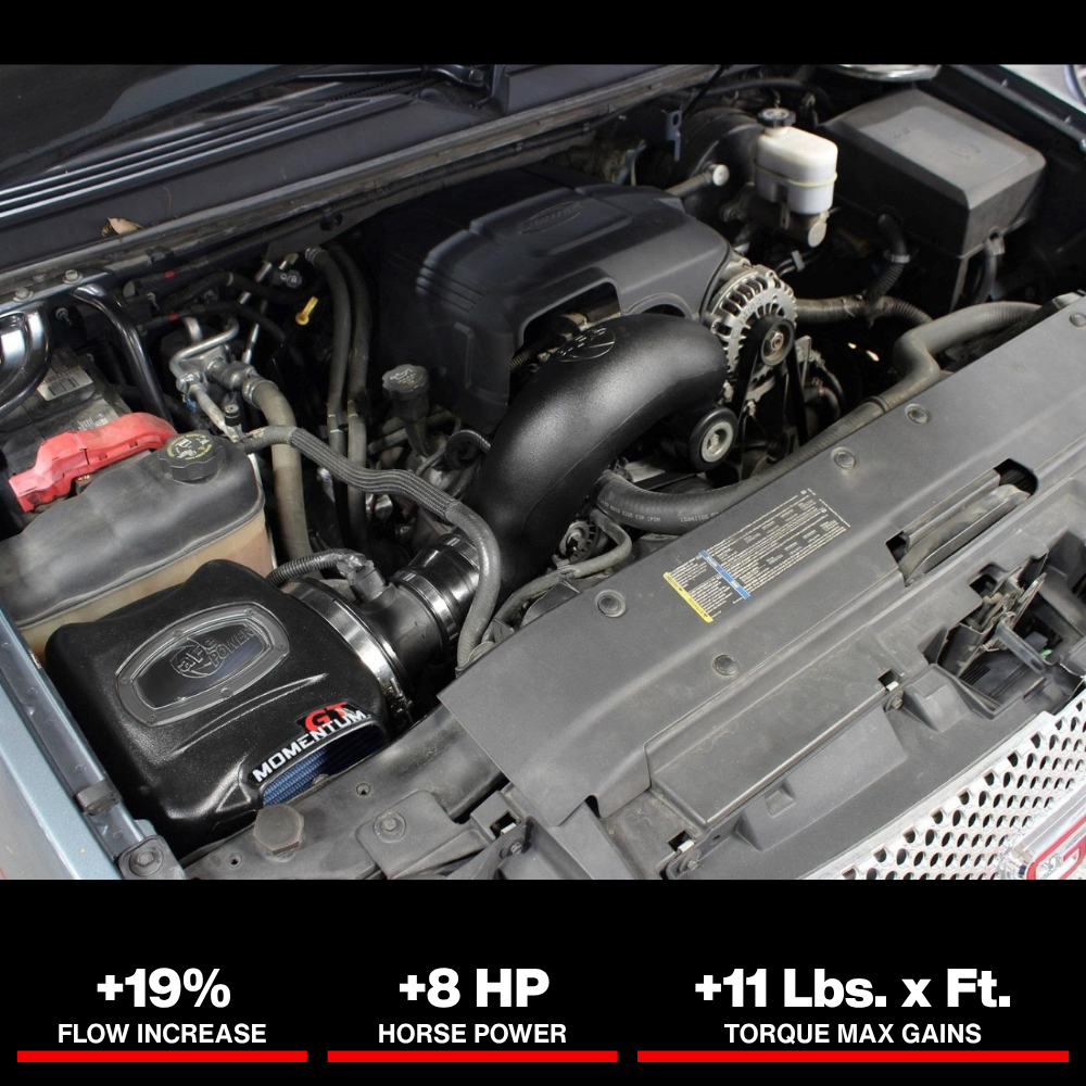 aFe Momentum GT Stage-2 Si PRO 5R Intake System GM Trucks/SUVs V8 4.8L/5.3L/6.0L/6.2L (GMT900) Elect