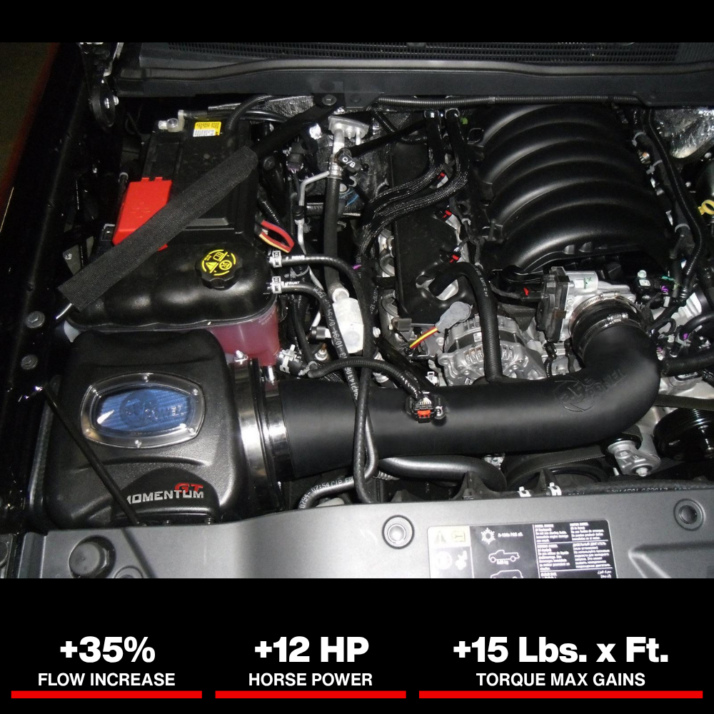 aFe Momentum GT PRO 5R Stage-2 SI Intake System 14-17 GM Silverado/Sierra 1500 5.3L/6.2L