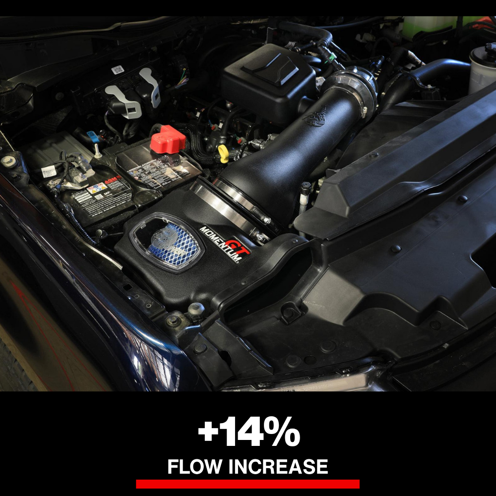 aFe 2023+ Ford F-250/F-350 V8-7.3L Momentum GT Pro 5R Intake System