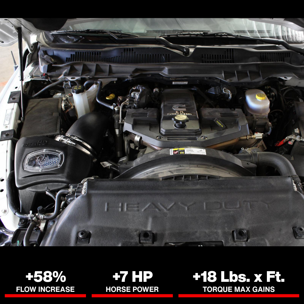 aFe Momentum HD PRO 10R Stage-2 Si Air Intake System 13-14 Dodge RAM Diesel Trucks L6 6.7L (td)