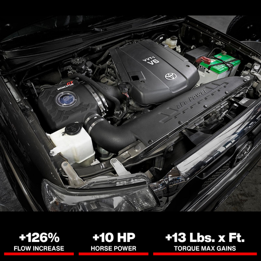 aFe Momentum GT Pro 5R Cold Air Intake System 12-15 Toyota Tacoma V6 4.0L