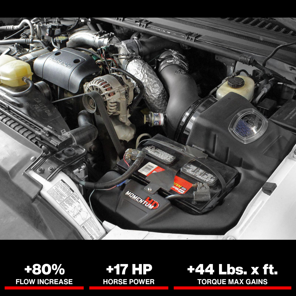 aFe Momentum HD PRO 10R Stage-2 Si Intake 99-03 Ford Diesel Trucks V8-7.3L (td)