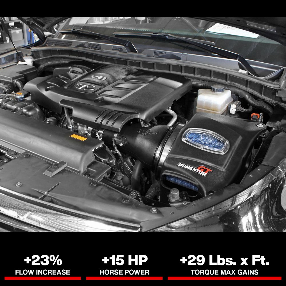 aFe MagnumFORCE Intakes Pro 5 R 13-15 Nissan Patrol V8 5.6L