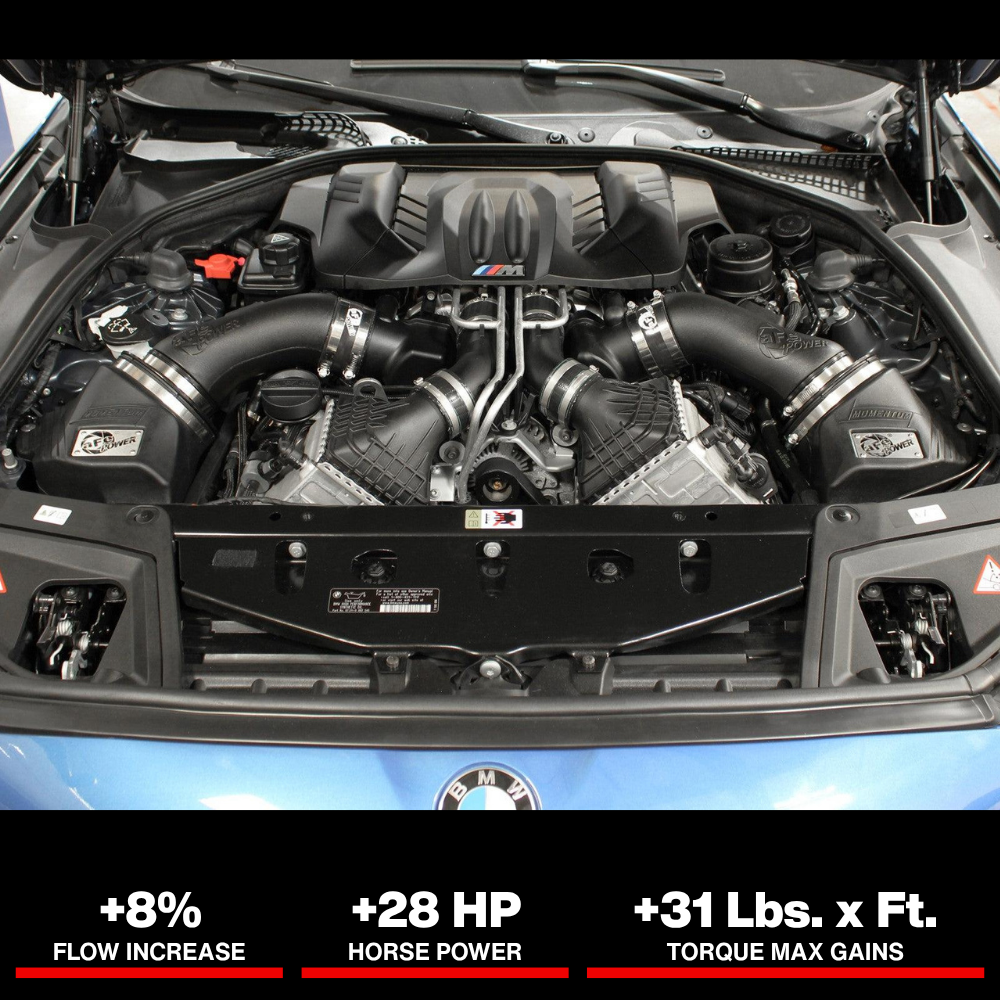 aFe Momentum PRO 5R Intake 12-14 BMW M5 V8 4.4L