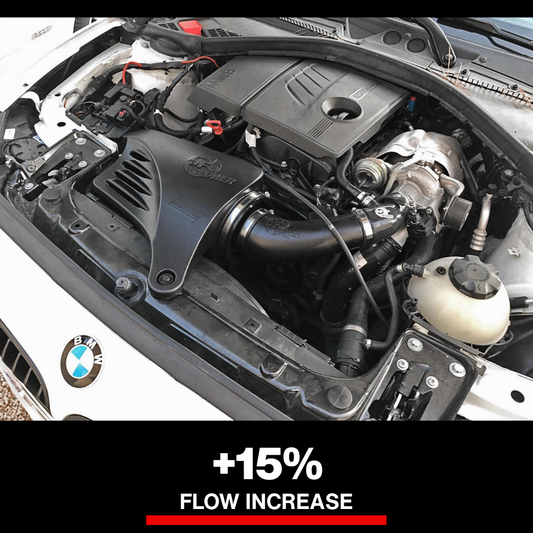aFe Momentum GT Pro 5R Cold Air Intake System 11-15 BMW 116i/118i (F20/21) L4-1.6L (t) N13
