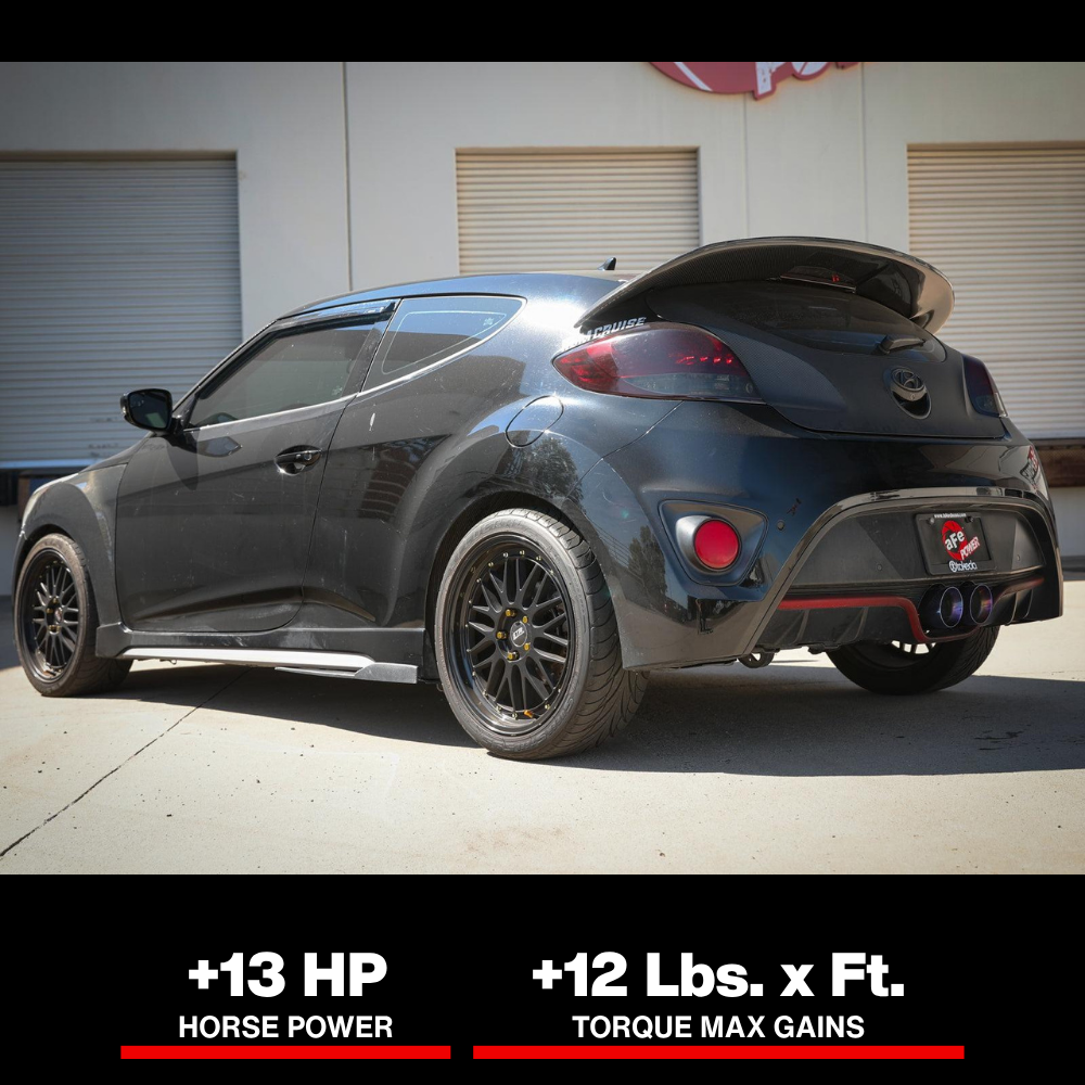 aFe Takeda 13-17 Hyundai Veloster L4-1.6L 2-1/2in 304 SS Axle-Back Exhaust w/ Blue Flame Tips