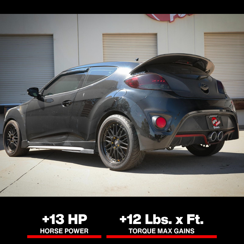 aFe Takeda 13-17 Hyundai Veloster L4-1.6L 2-1/2in 304 SS Axle-Back Exhaust w/ Polished Tips
