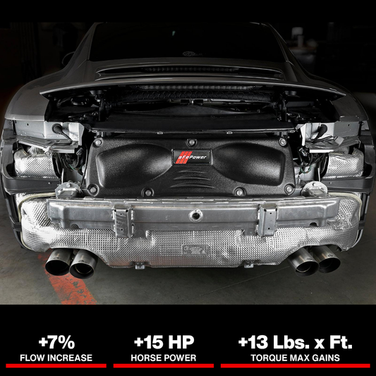 aFe MagnumFORCE Stage-2Si CIA System w/ PDS Filter 12-15 Porsche 911 Carrera S (991) 3.8/3.8L