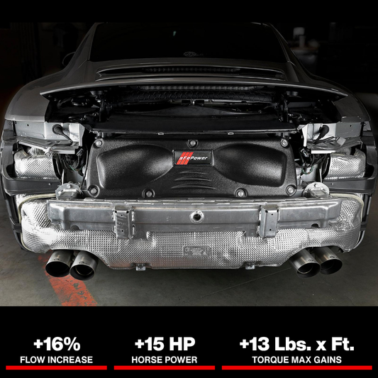 aFe MagnumFORCE Stage-2Si CIA System w/ Pro 5R Filter 12-15 Porsche 911 Carrera S (991) 3.8/3.8L