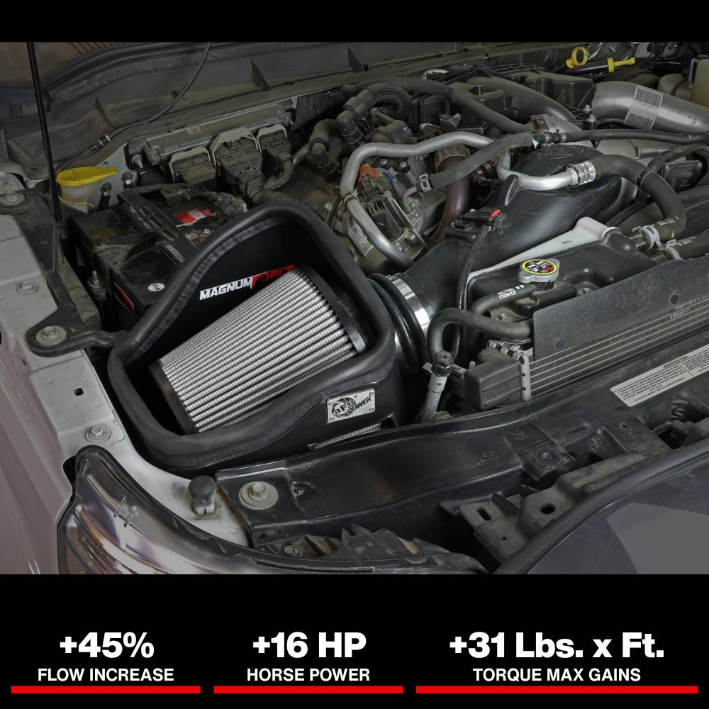 aFe MagnumFORCE Intakes Stage-2 PDS AIS PDS Ford Diesel Trucks 11-15 V8-6.7L (td)