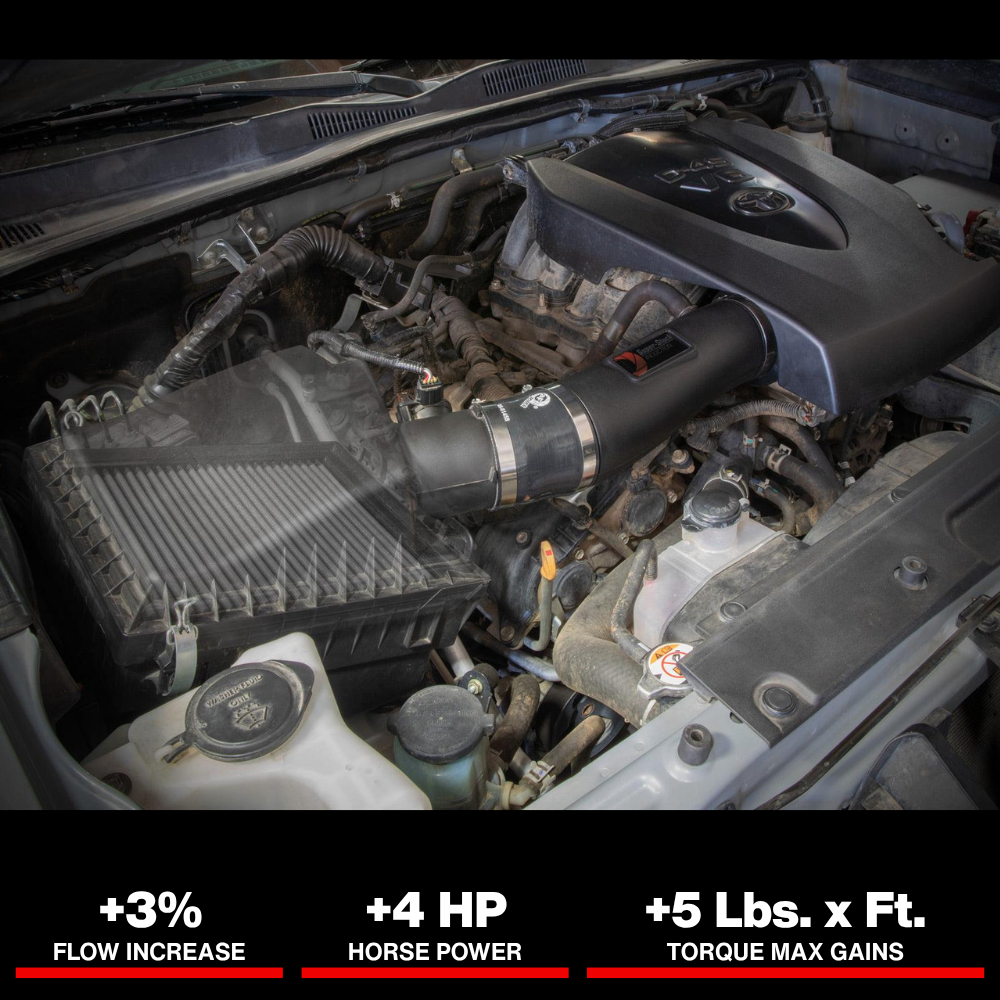 aFe Super Stock Induction System Pro Dry S Media 16-22 Toyota Tacoma V6 3.5L