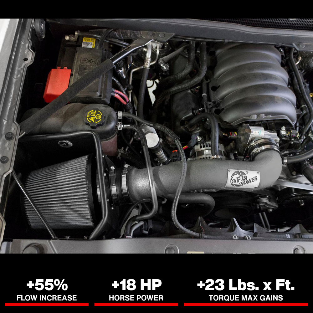 aFe Magnum FORCE Pro DRY S Stage-2 Intake 14-17 GM Silverado/Sierra 1500 5.3L/6.2L w/ Electric Fan