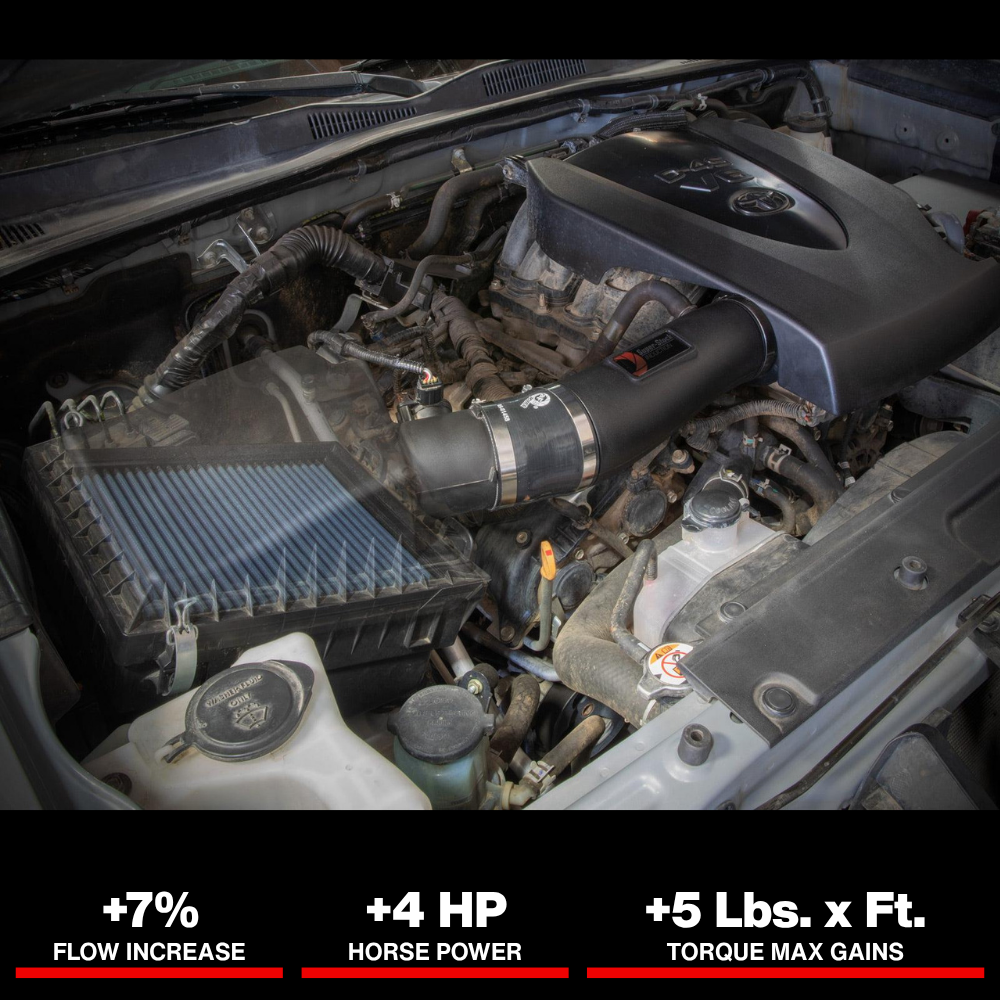 aFe Super Stock Induction System Pro 5R Media 16-22 Toyota Tacoma V6 3.5L