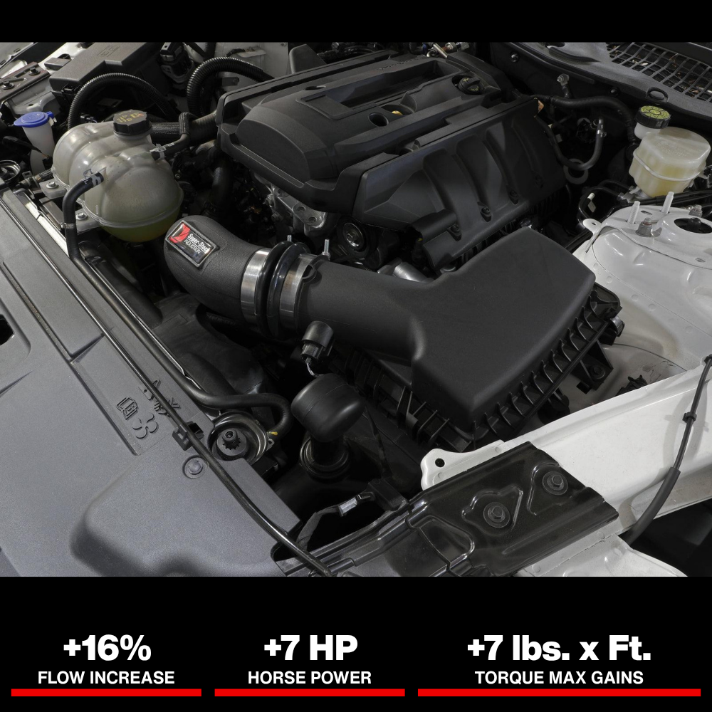 aFe Super Stock Induction System Pro Dry S Media 15-20 Ford Mustang L4-2.3L (t)