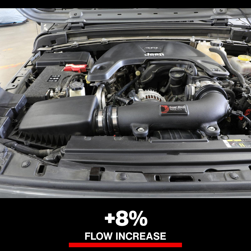 aFe Super Stock Induction System Pro 5R Media Jeep 18-21 Wrangler JL / 20-21 Gladiator JT V6-3.6L