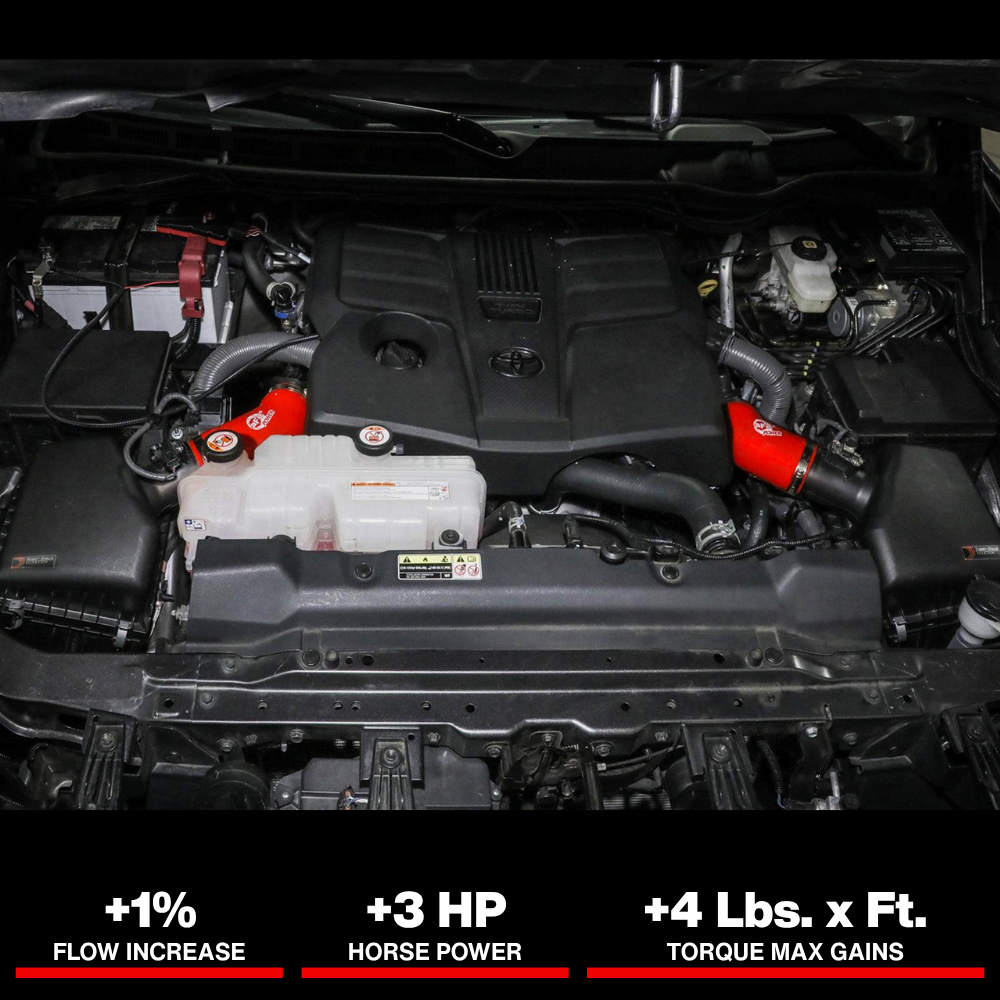 aFe Super Stock Induction System Pro DRY S Media Jeep 22-23 Toyota Tundra V6-3.4L (tt)