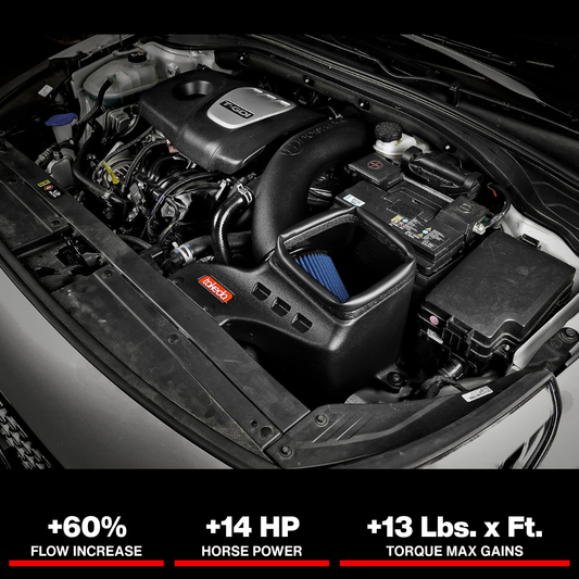 aFe Takeda Stage-2 AIS P5R 17-19 Hyundai Elantra Sport L4-1.6L (t)