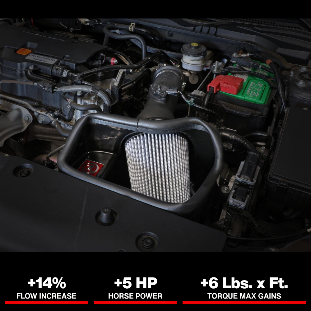 aFe Takeda Intakes Stage-2 CAIS w/ Pro Dry S Media 16-18 Honda Civic 2.0L (blk)