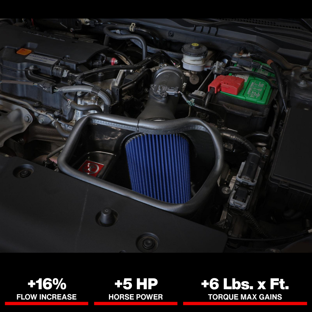 aFe Takeda Intakes Stage-2 CAIS w/ Pro 5R Media 16-18 Honda Civic 2.0L