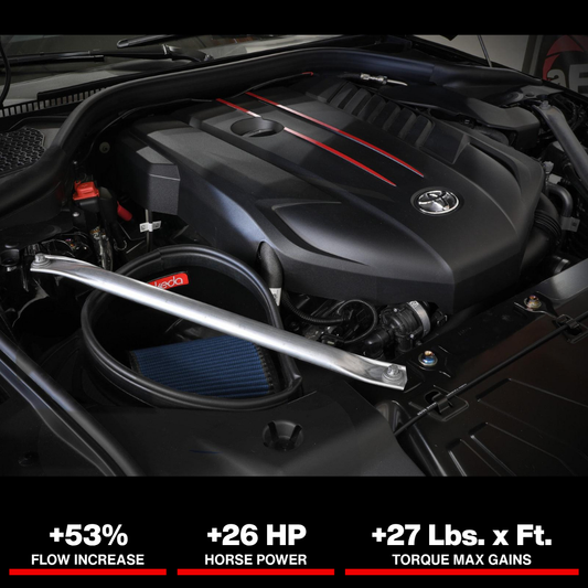 aFe Takeda Intakes Stage-2 AIS w/ Pro 5R Media 20-22 Toyota GR Supra (A90) L6-3.0L (t) B58