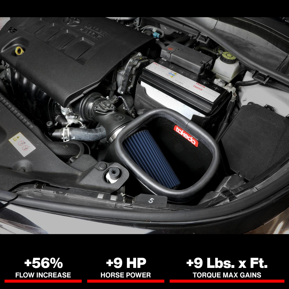 aFe Takeda Intakes Stage-2 AIS w/ Pro 5R Media Toyota C-HR 17-20 L4-2.0L