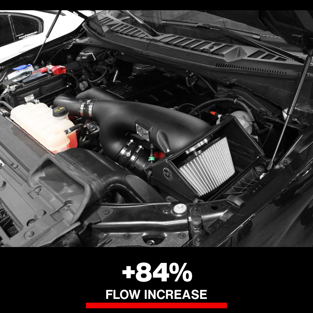 aFe MagnumFORCE Pro DRY S Stage-2 Intake System 16 Ford F-150 EcoBoost V6-2.7L/3.5L (tt)