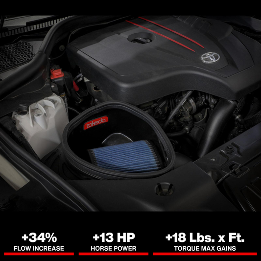 aFe 21-22 Toyota GR Supra Takeda Stage-2 Cold Air Intake System w/ Pro 5R Filter