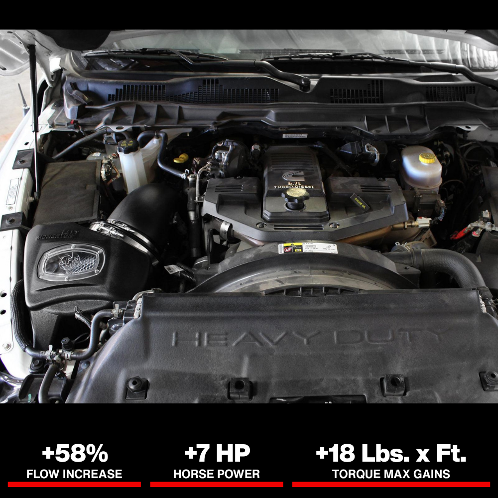aFe Momentum HD Pro DRY S Stage-2 Si Intake 13-14 Dodge RAM Diesel Trucks L6