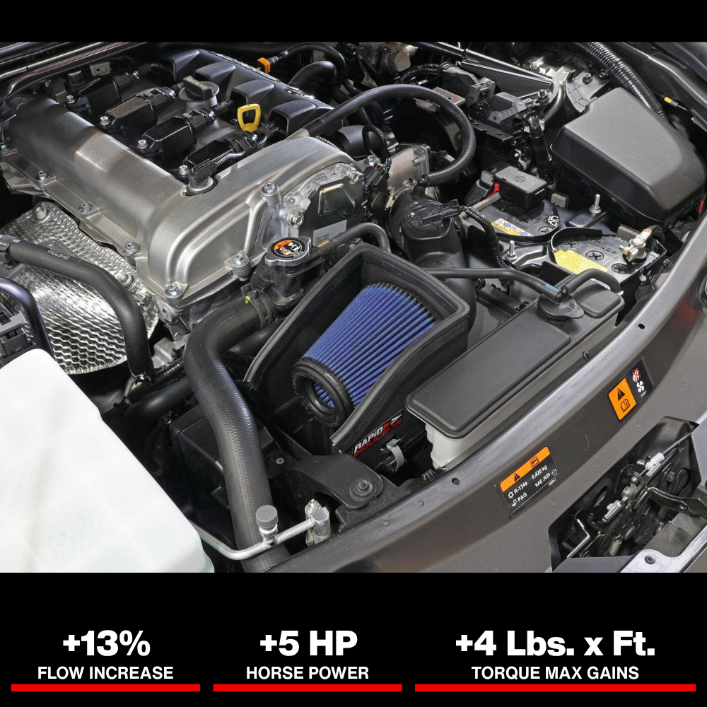 aFe Takeda Rapid Induction Cold Air Intake System w/ Pro 5R Mazda MX-5 Miata (ND) 16-19 L4-2.0L