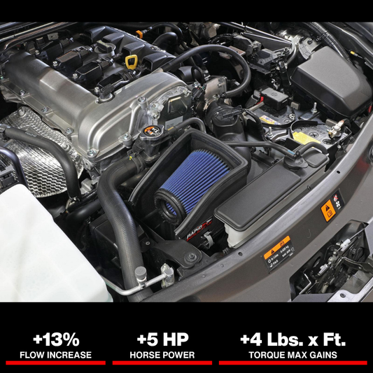 aFe Takeda Rapid Induction Cold Air Intake System w/ Pro 5R Mazda MX-5 Miata (ND) 16-19 L4-2.0L