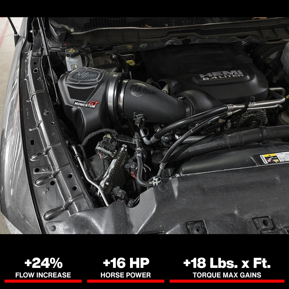 aFe Power Momentum GT Pro Dry S Cold Air Intake 14-16 Dodge Ram 2500 V8-6.4L Hemi