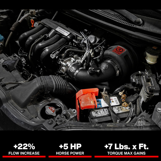 aFe Takeda Momentum Pro DRY S Cold Air Intake System 15-18 Honda Fit I4-1.5L
