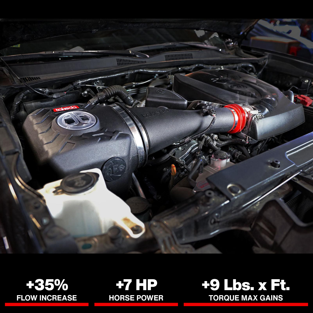 aFe Takeda Momentum Cold Air Intake System w/ Pro 5R Filter 16-19 Toyota Tacoma V6-3.5L