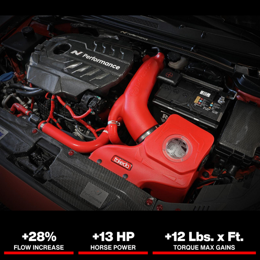 AFE Takeda 19-20 Hyundai Veloster N 2.0L (t) Momentum Cold Air Intake System w/Pro DRY S Filter