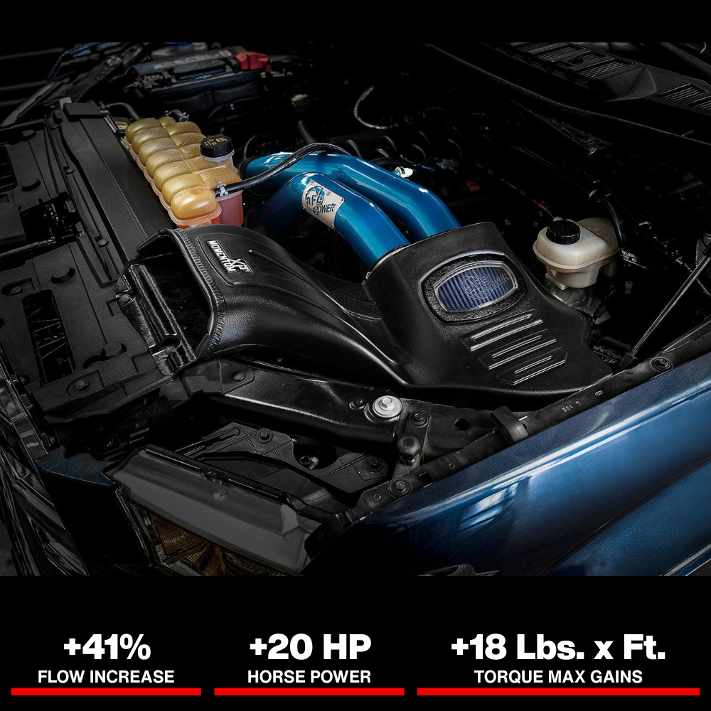 aFe Momentum XP Cold Air Intake System w/ Pro 5R Media Blue 15-19 Ford F-150 V8-5.0L