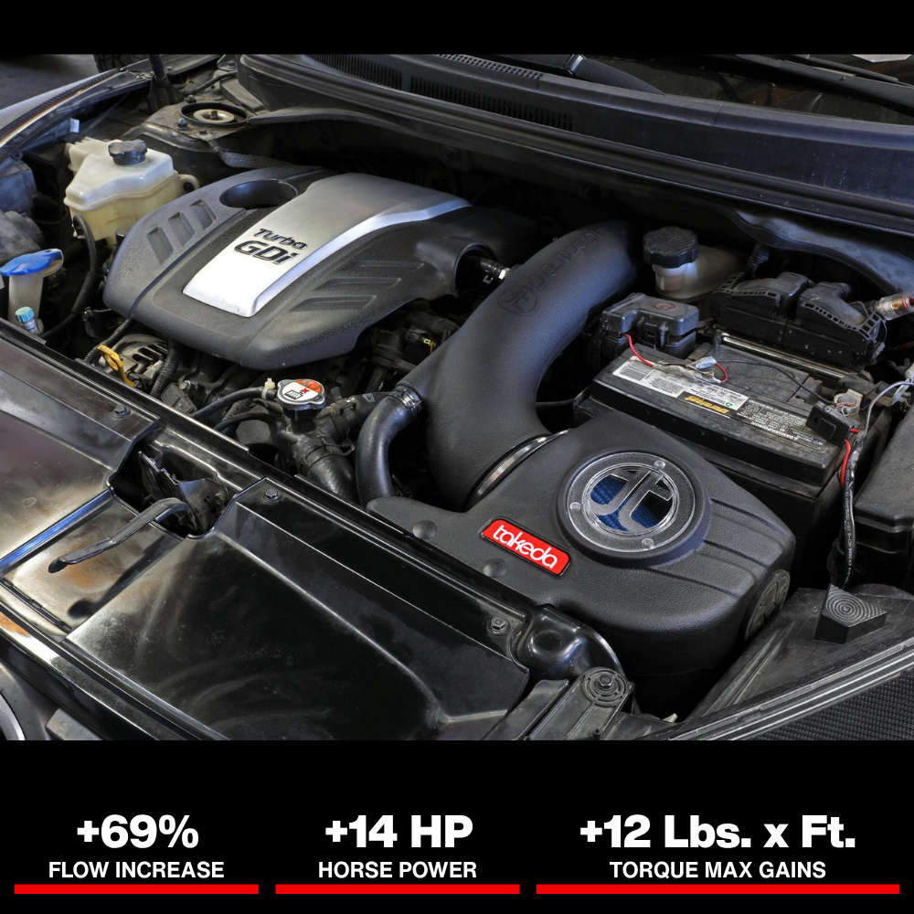 aFe Takeda Momentum 13-17 Hyundai Veloster Cold Pro 5R Air Intake System