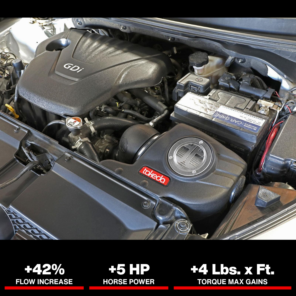 aFe Takeda Momentum 12-17 Hyundai Veloster Pro DRY S Cold Air Intake System (Non-Turbo)