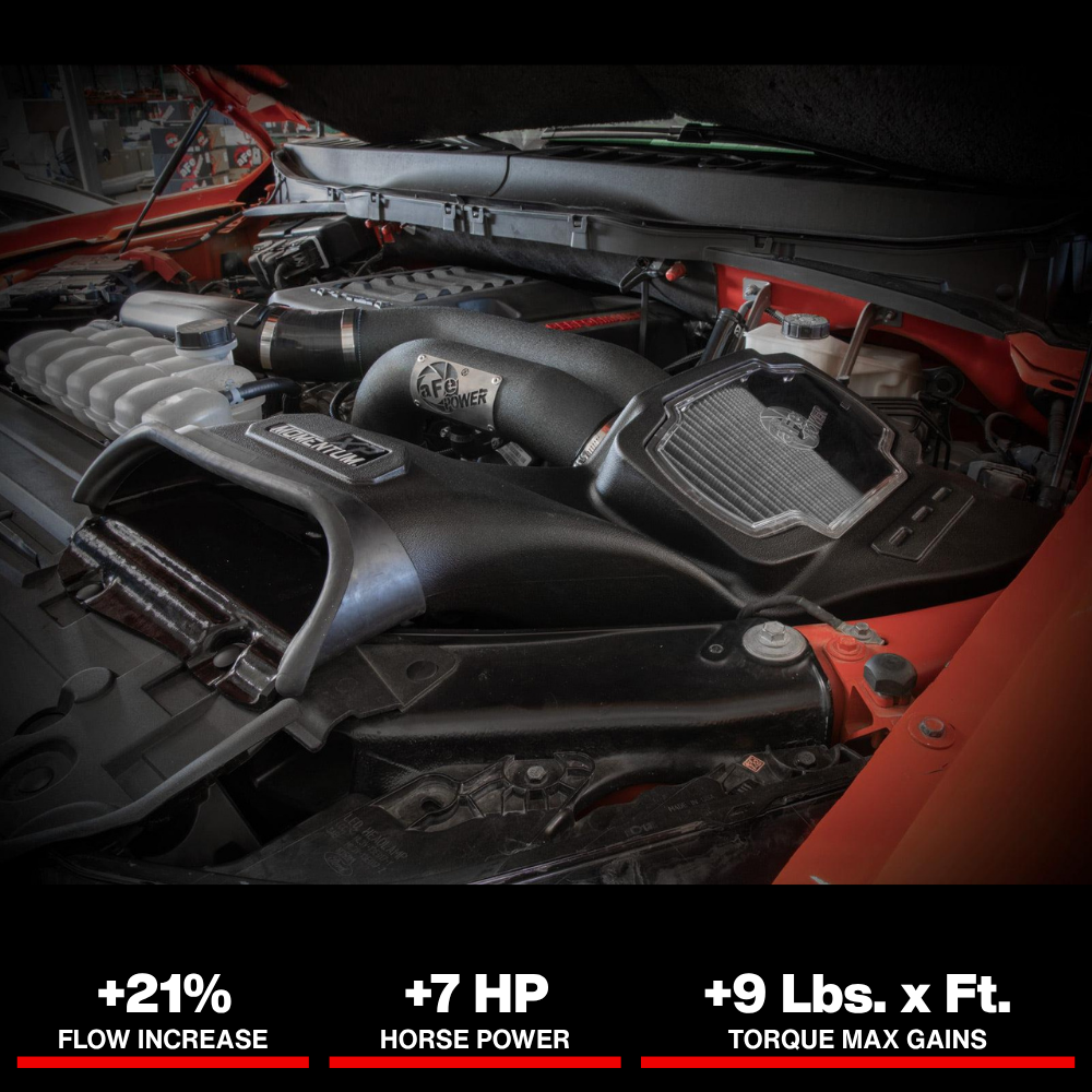 aFe 21-22 Ford F-150 Raptor V6-3.5L(tt) Momentum XP Cold Air Intake System Blk w/ Pro Dry S Filter