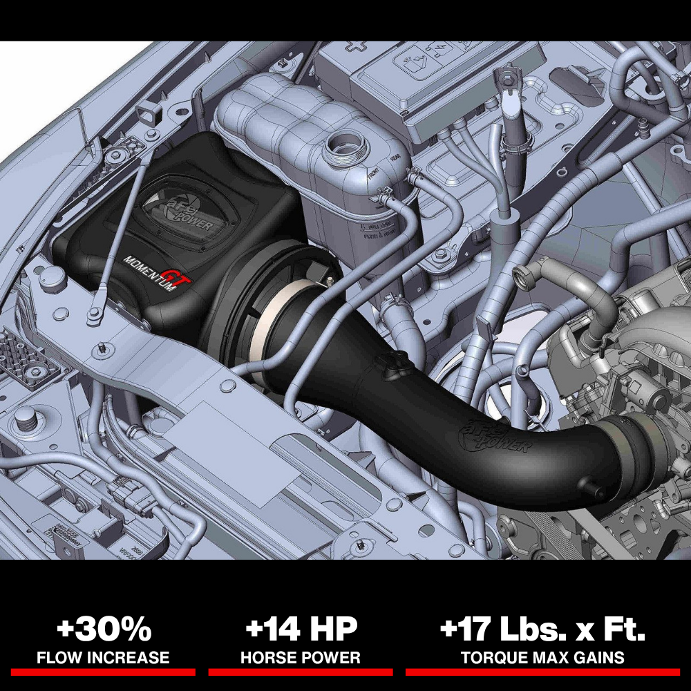 aFe Power Momentum GT Pro DRY S Cold Air Intake System GM SUV 14-17 V8 5.3L/6.2L