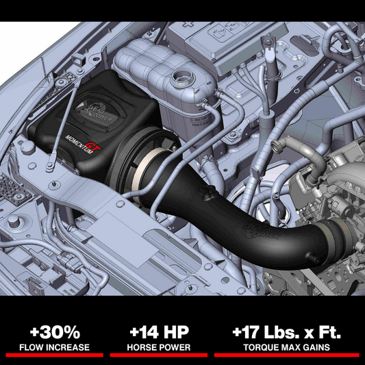 aFe Power Momentum GT Pro DRY S Cold Air Intake System GM SUV 14-17 V8 5.3L/6.2L