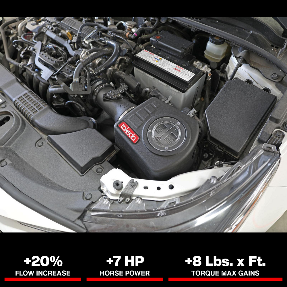 aFe 19-20 Toyota Corolla Takeda Momentum Cold Air Intake System w/ Pro Dry S Media