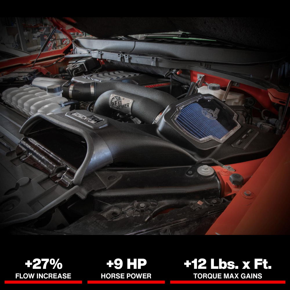 aFe Momentum GT Pro 5R Cold Air Intake System 2021-2022 Ford F-150 Raptor V6-3.5L (tt)