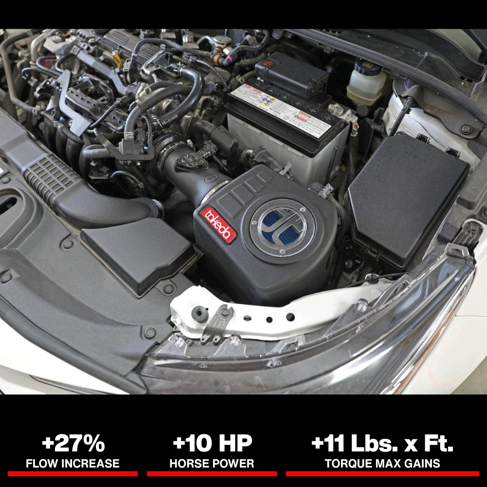 aFe 19-20 Toyota Corolla Takeda Momentum Cold Air Intake System w/ Pro 5R Media