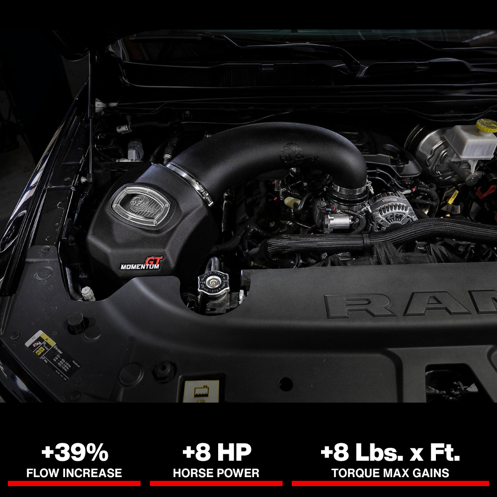 aFe Momentum GT Pro DRY S Intake System 2019 Dodge RAM 1500 V8-5.7L