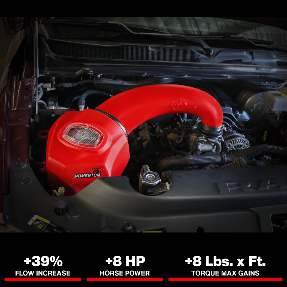aFe Momentum GT Pro DRY S Intake System Red Edition 19-23 Dodge RAM 1500 V8-5.7L HEMI