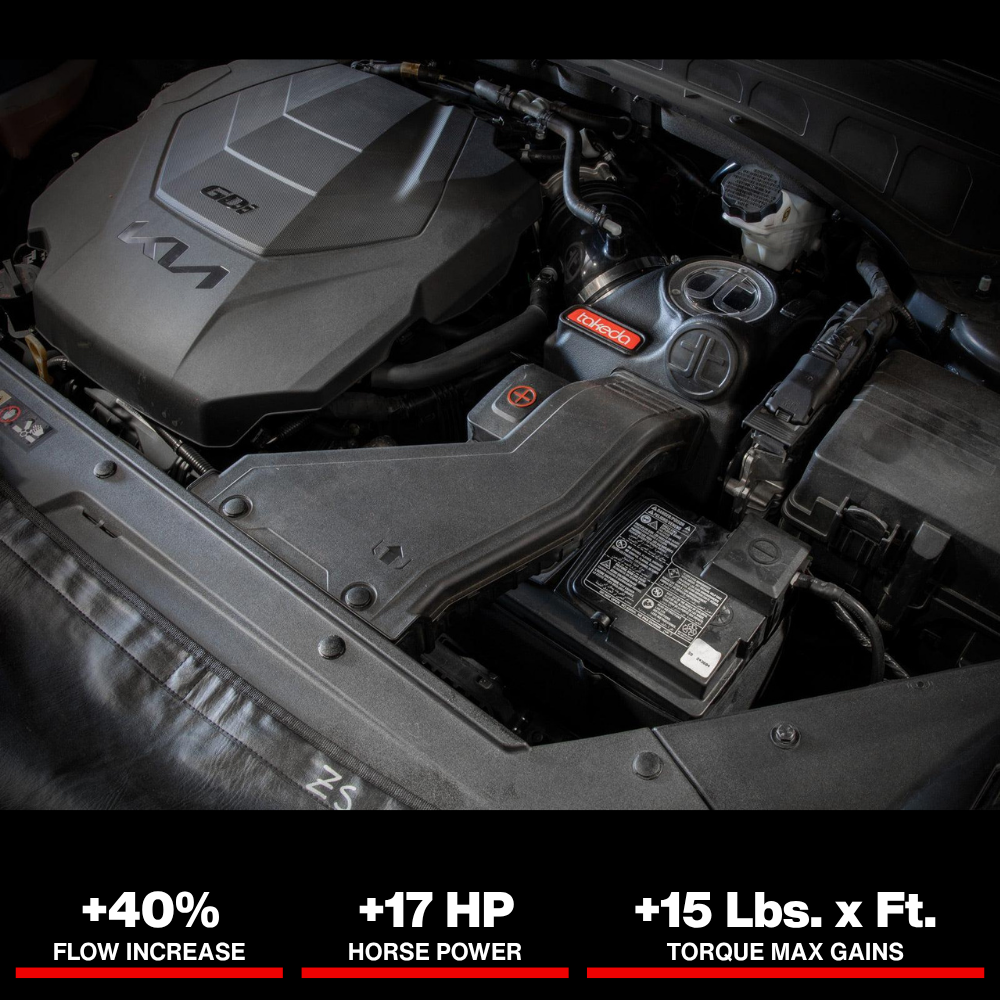 aFe Takeda Momentum Pro 5R Cold Air Intake System 20-22 Kia Telluride / Hyundai Palisade V6 3.8L