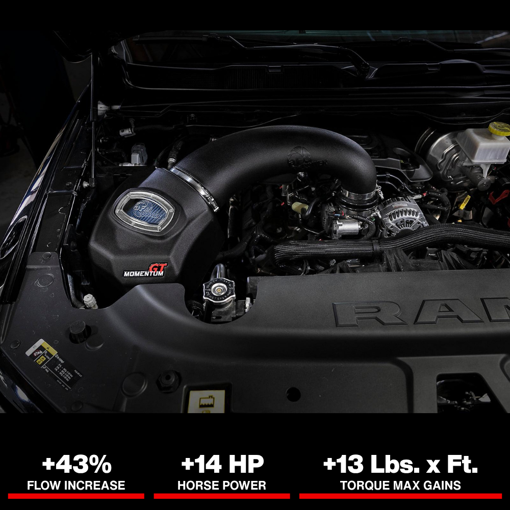 aFe Momentum GT Pro 5R Intake System 2019 Dodge RAM 1500 V8-5.7L
