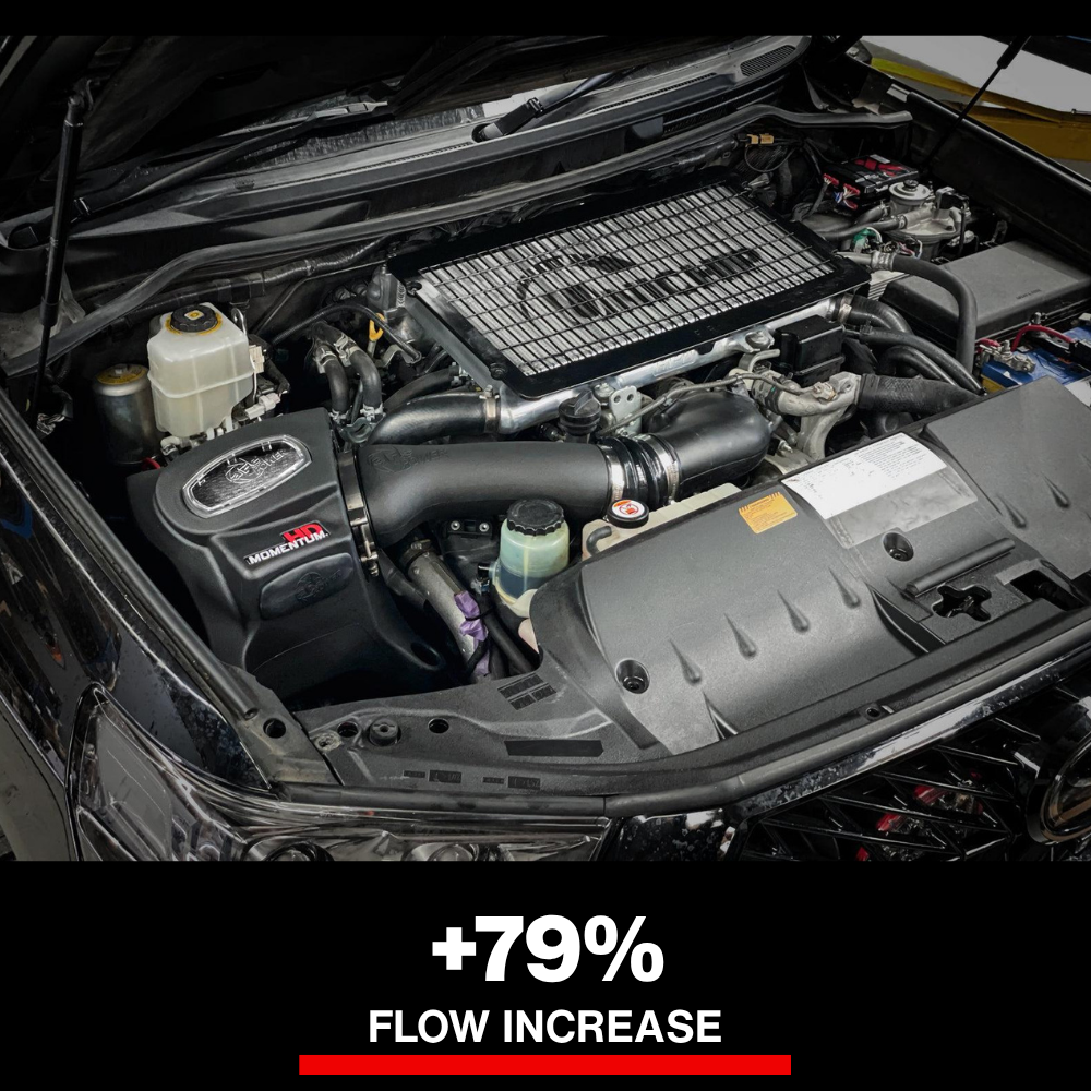 aFe 08-21 Toyota Land Cruiser (J200) V8-4.5L (td) Momentum HD Air Intake System w/ Pro DRY S Filter