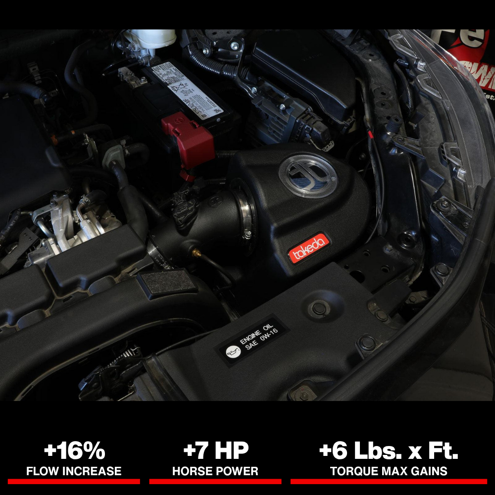 aFe Takeda Momentum Pro 5R Cold Air Intake System 19-22 Toyota RAV4 L4-2.5L