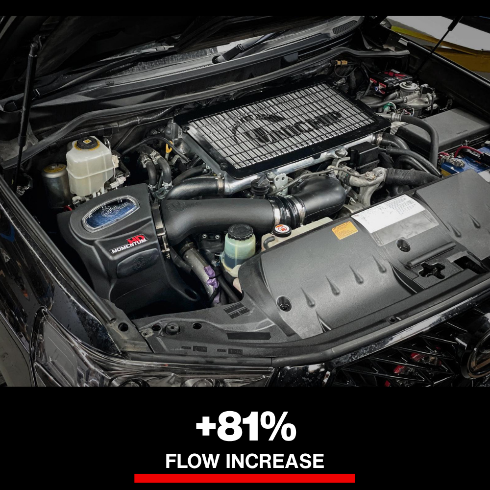 aFe 08-21 Toyota Land Cruiser (J200) V8-4.5L (td) Momentum HD Air Intake System w/ Pro 10R Filter